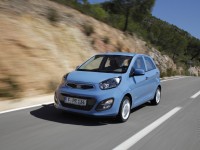 KIA Picanto 2011 photo