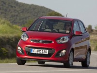 KIA Picanto 2011 photo